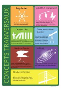 1st Grade Textbook (English version)